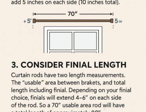 How to Measure for Curtain Rods